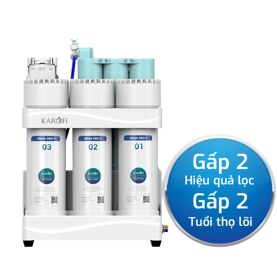 Máy lọc nước RO Karofi KAQ-U05 PRO